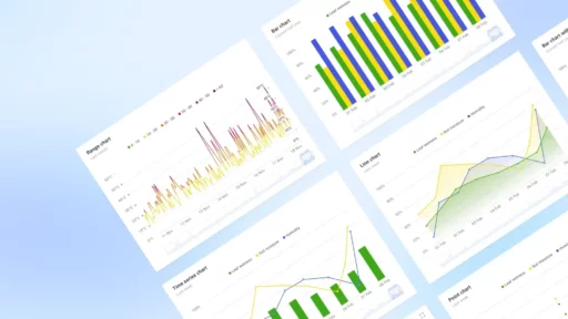 Enhancing IoT data visualization