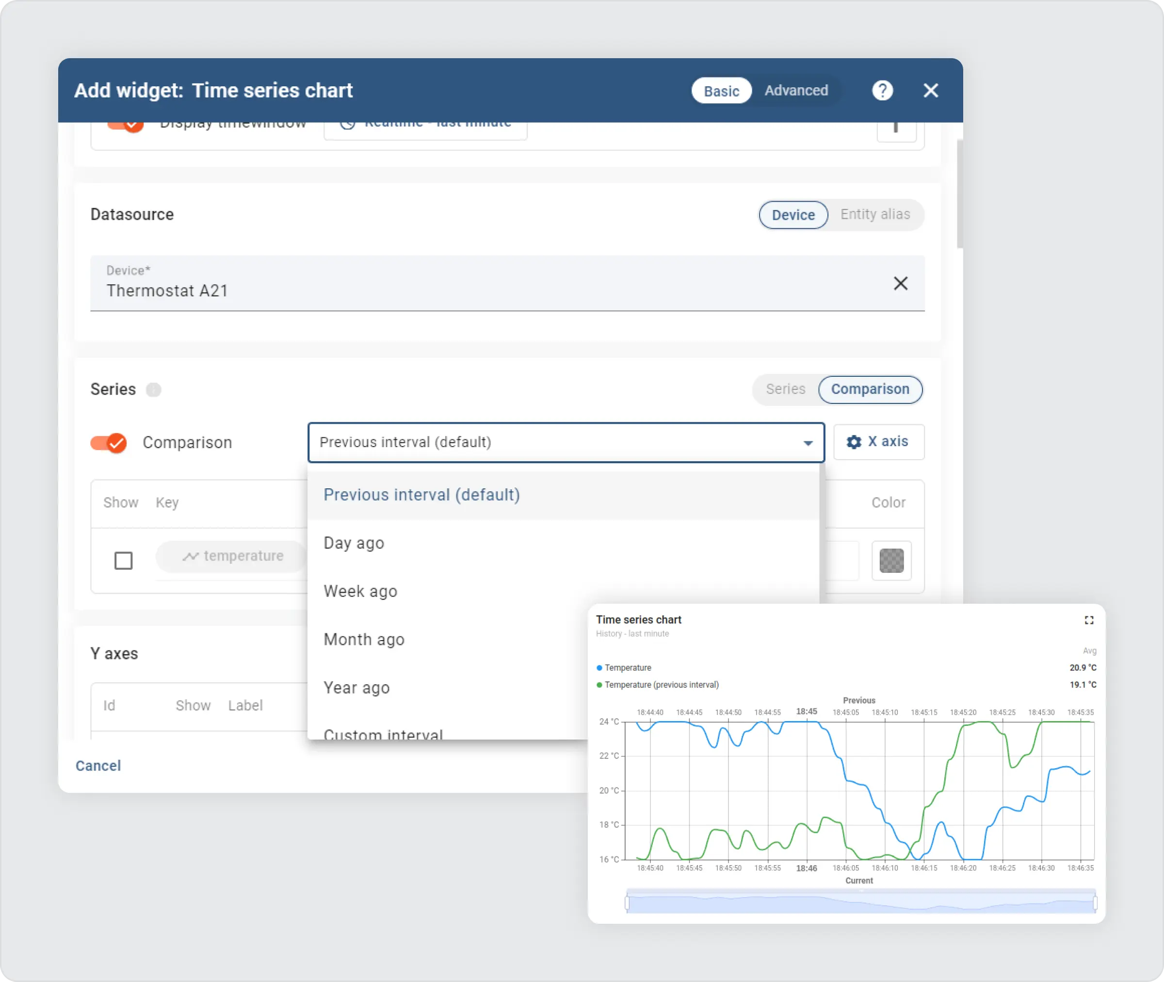 Settings in the adding of time series chart